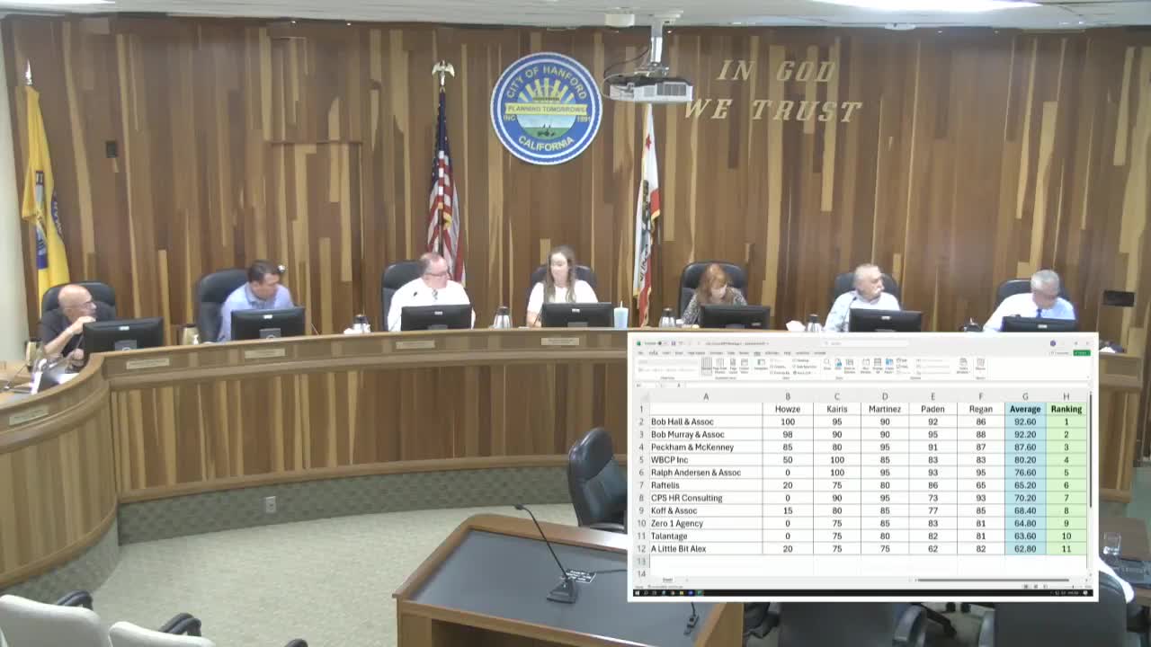 City Council discusses video project with RemScape for cost-effective options
