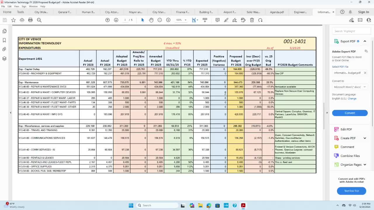 City budget includes $500K for new ADA compliant website and data center replication