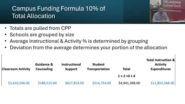 State Board reviews new school funding mechanism for equitable resource distribution