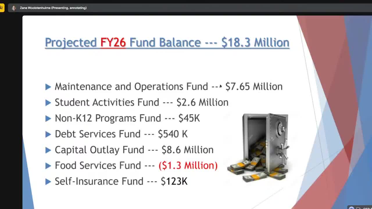 School District addresses structural deficit and budget challenges for next fiscal year