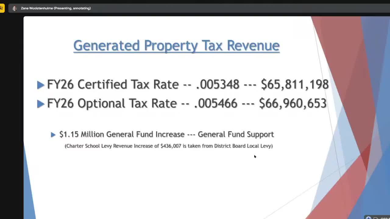 Ogden School District outlines 2023 property tax changes for average homeowners