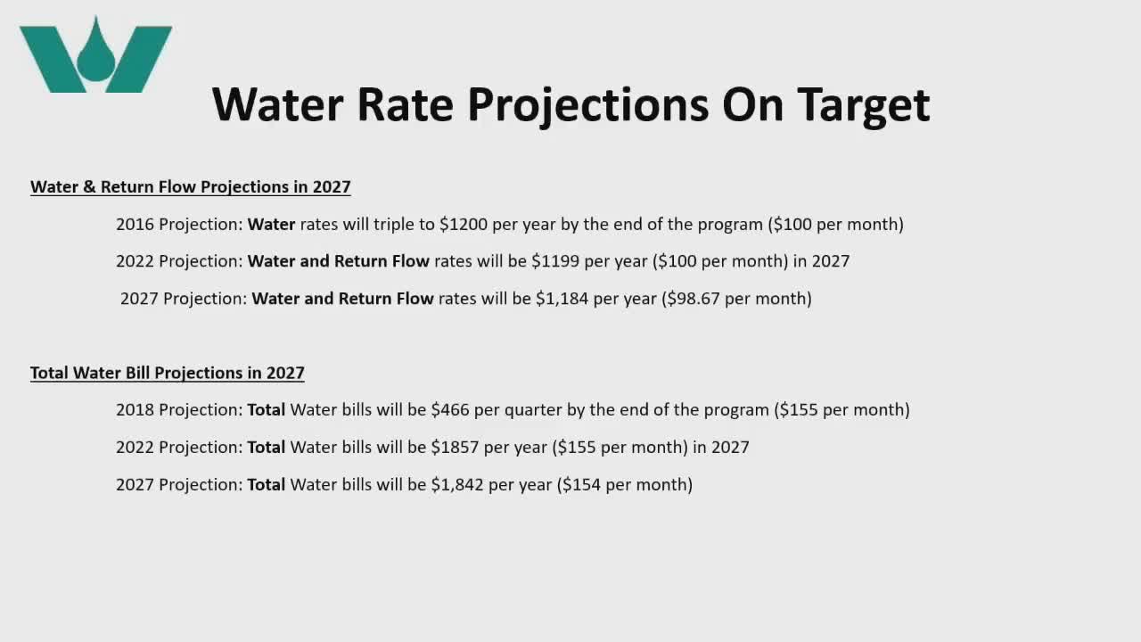 Wisconsin PSC evaluates water utility costs amid rising expenses