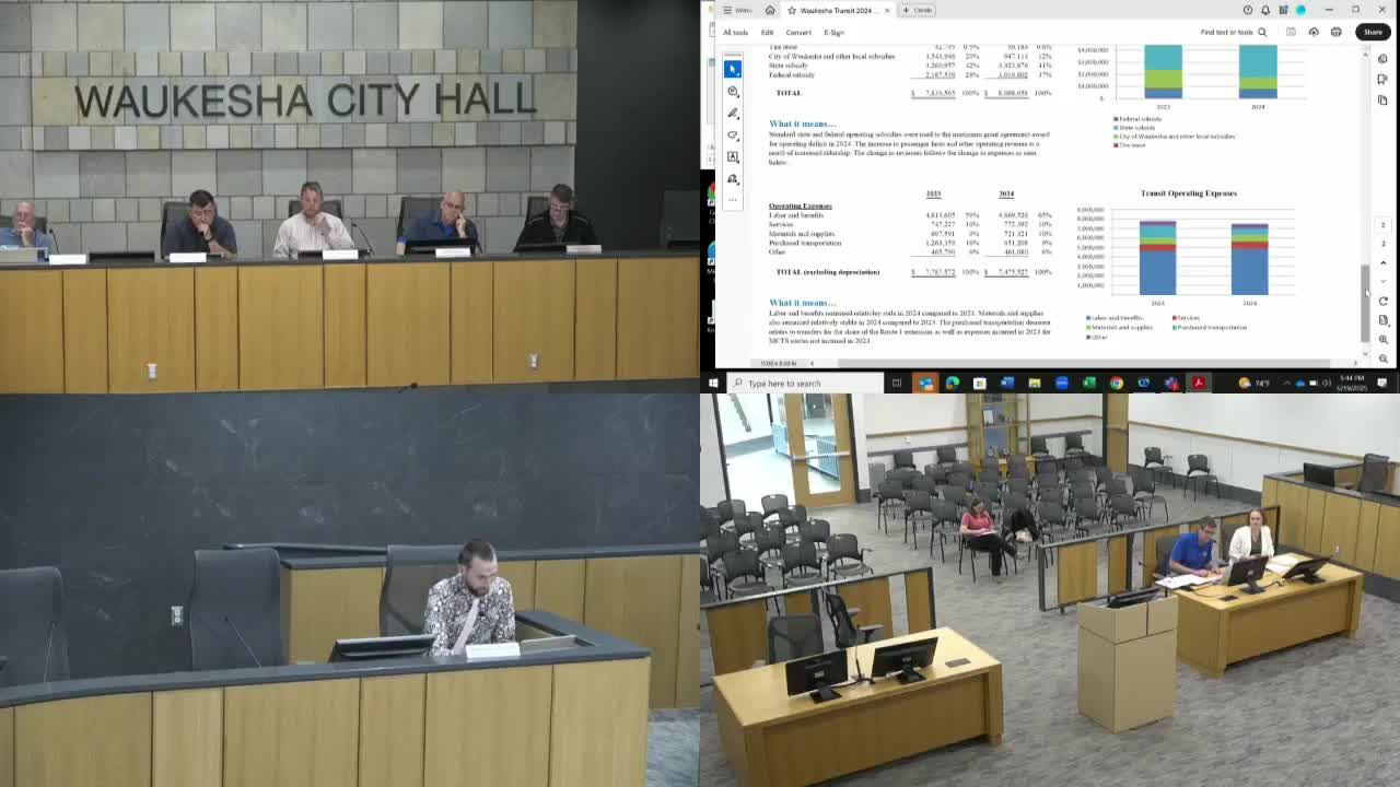 City officials discuss future use of ARPA funds amid potential fuel price shock