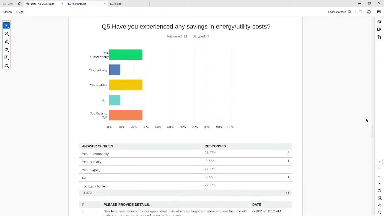 Minot committee sends economic development recommendations to council, including transparency requirement for MAC EDC and proposal for land‑development panel