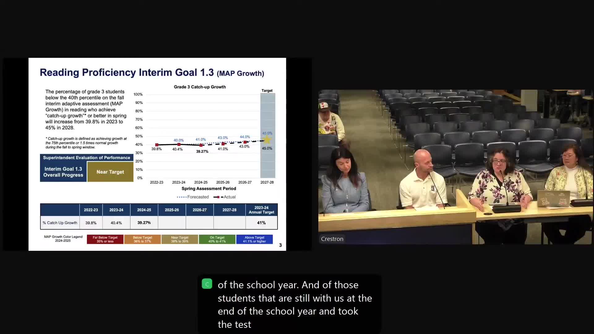 Recent West Anchorage High graduate urges district to expand college counseling and scholarship support