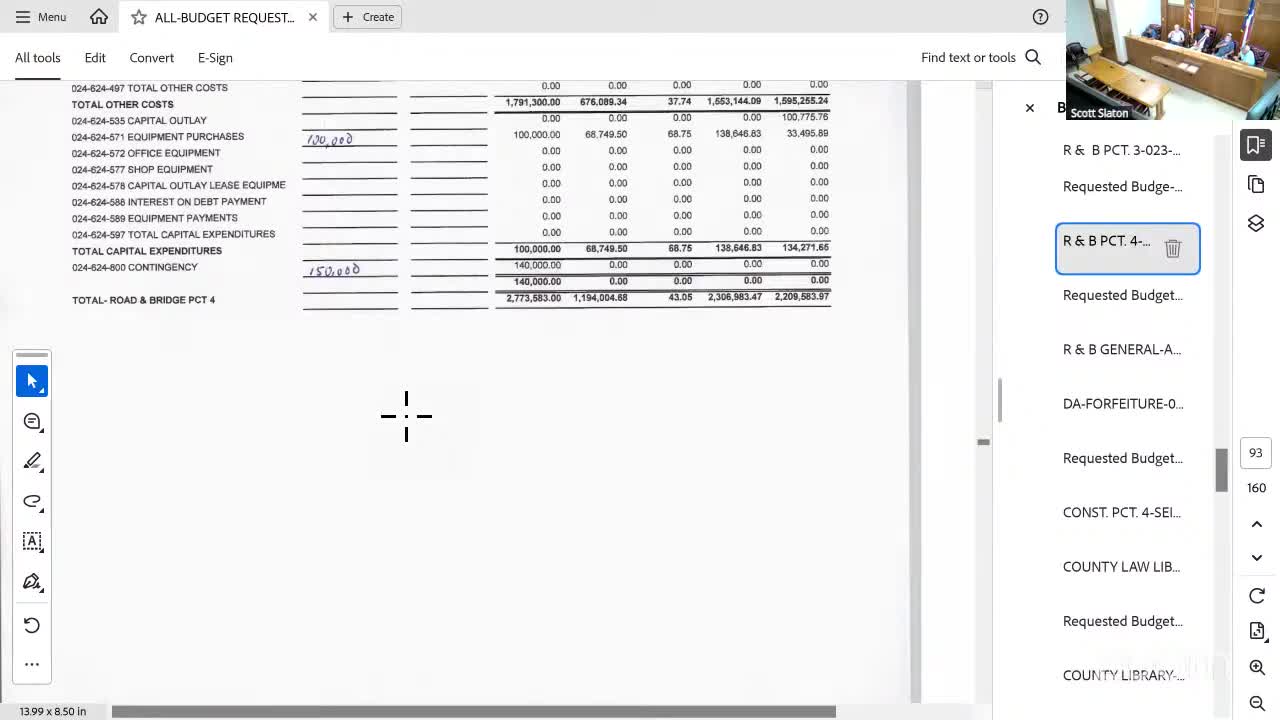 Council discusses $400K budget concerns for road and bridge projects