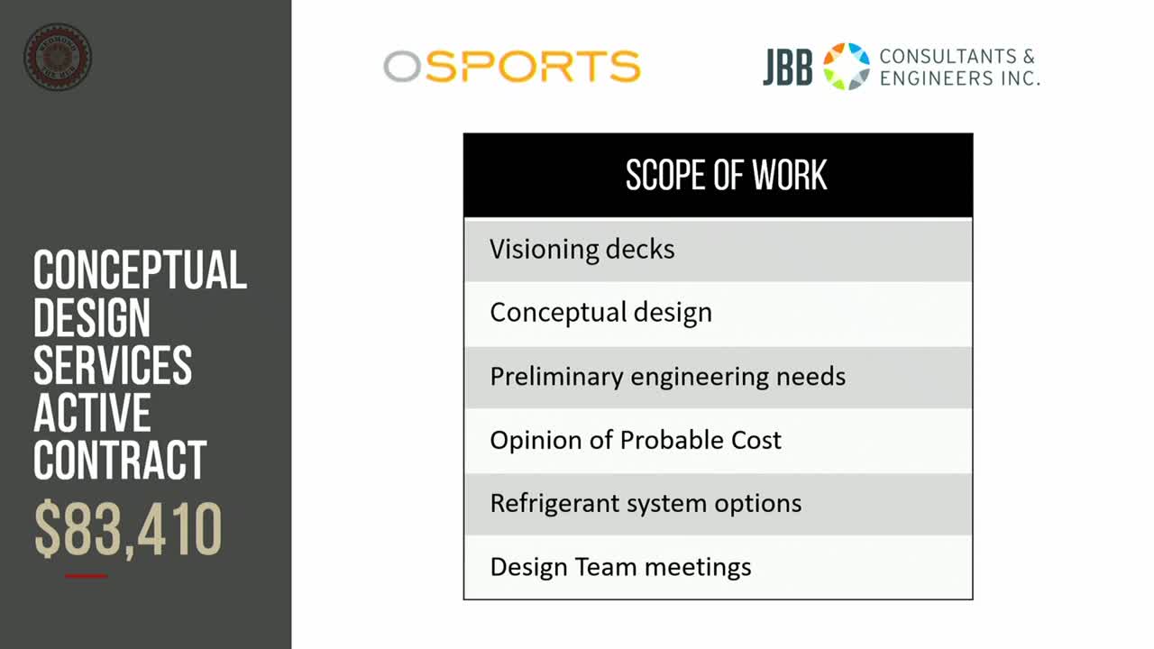 Council debates $6–$8 million downtown ice ribbon and bouldering concept; staff to refine costs and operations