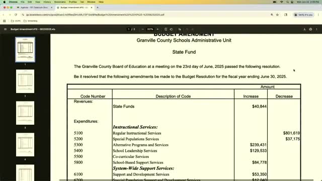 School Board approves $40,844 budget increase amid funding adjustments