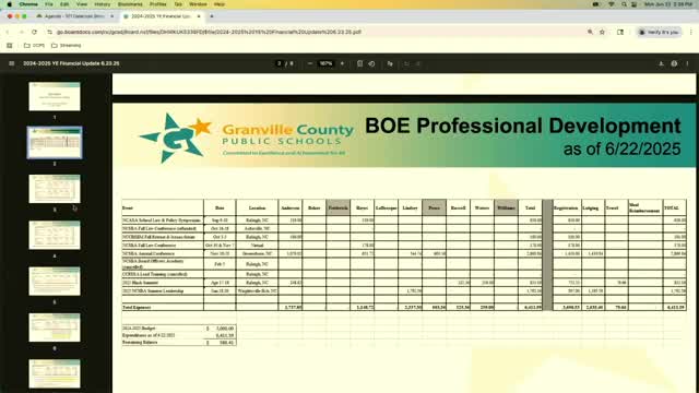 Granville County Board reports positive budget outlook for child nutrition programs