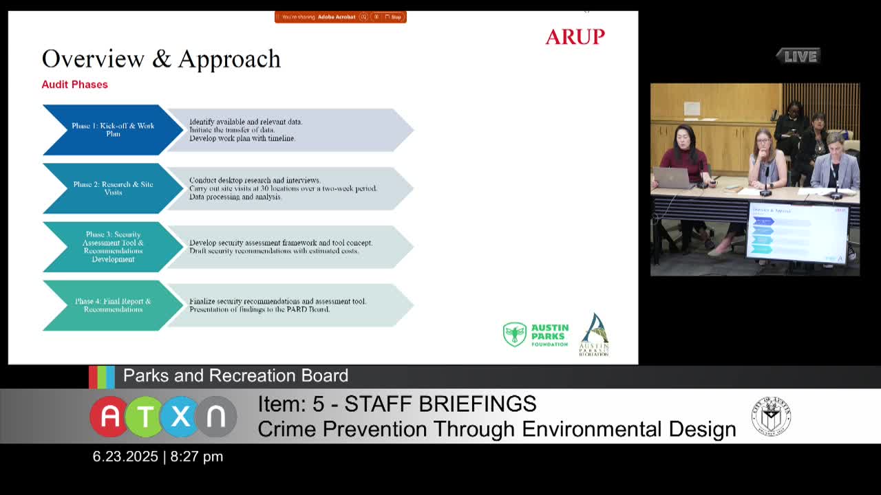 Audit Reveals Safety Insights from 30 Austin Parks and Facilities Site Assessments