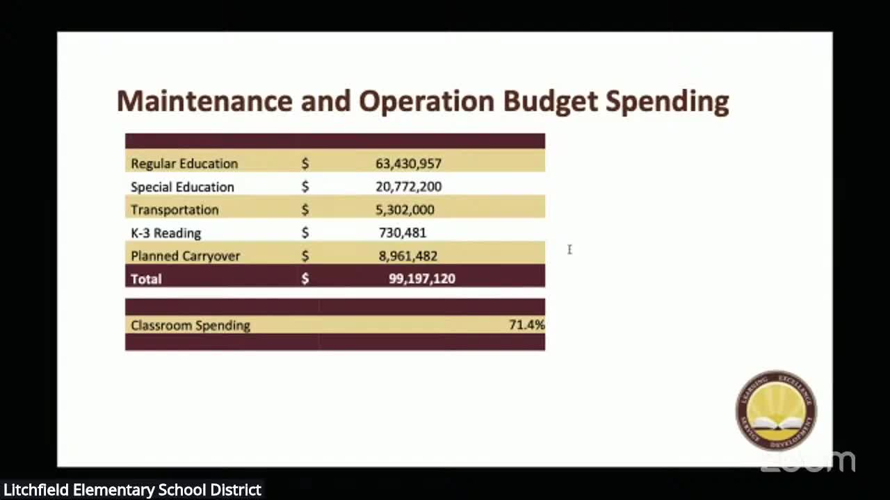Budget focuses on classroom funding while stabilizing maintenance and operations