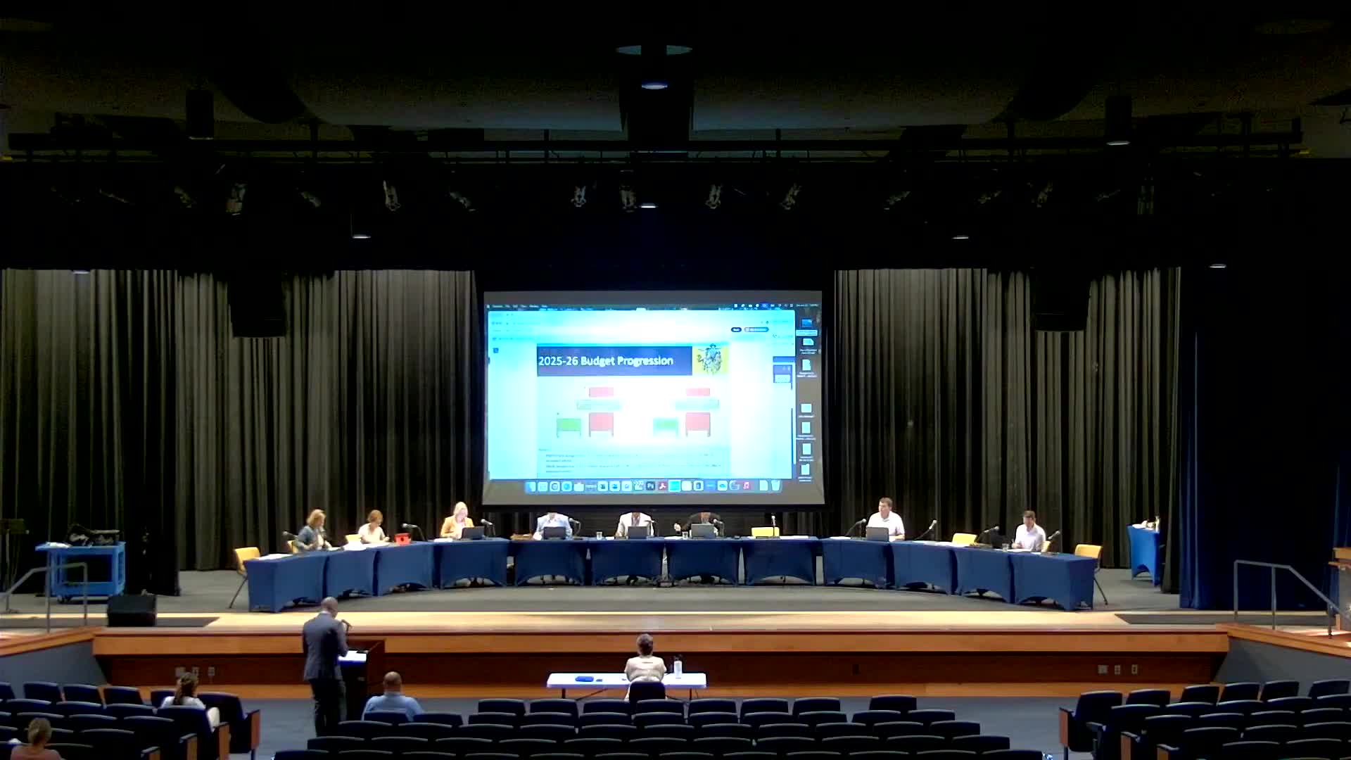 School District updates budget with reduced tax increase to 3.83%