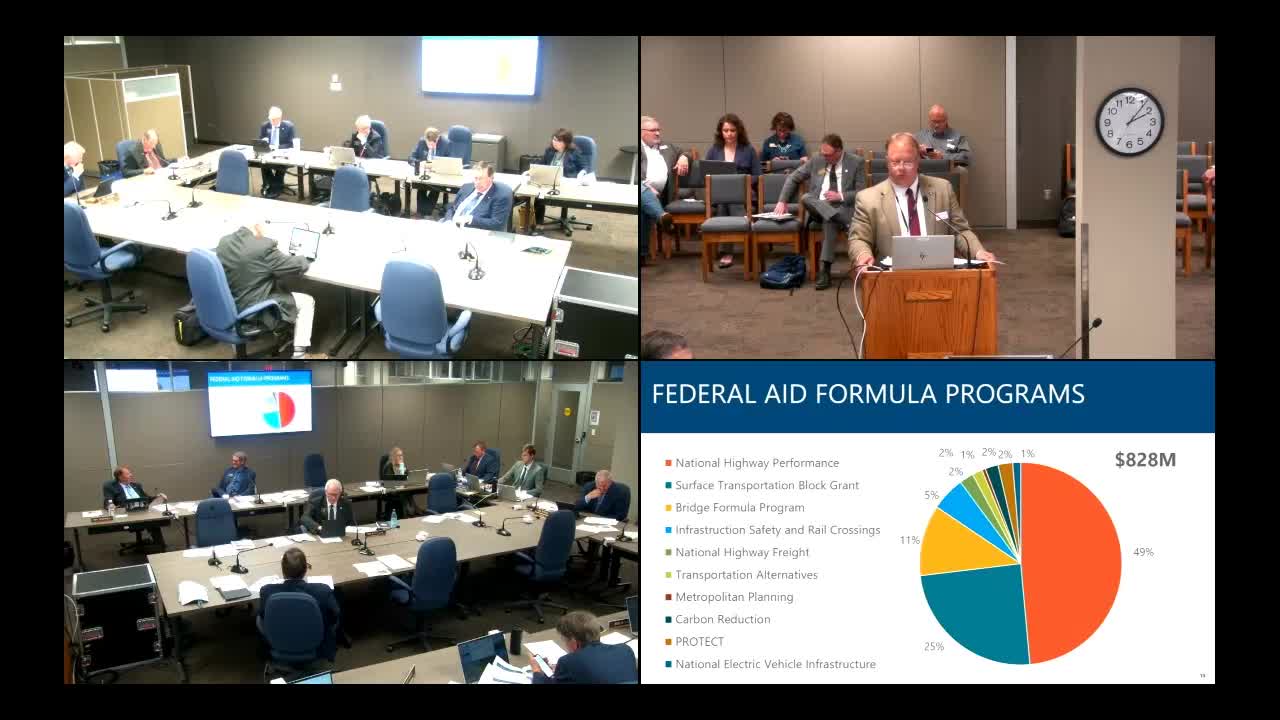 North Dakota anticipates $828 million in federal transportation funds despite uncertainties