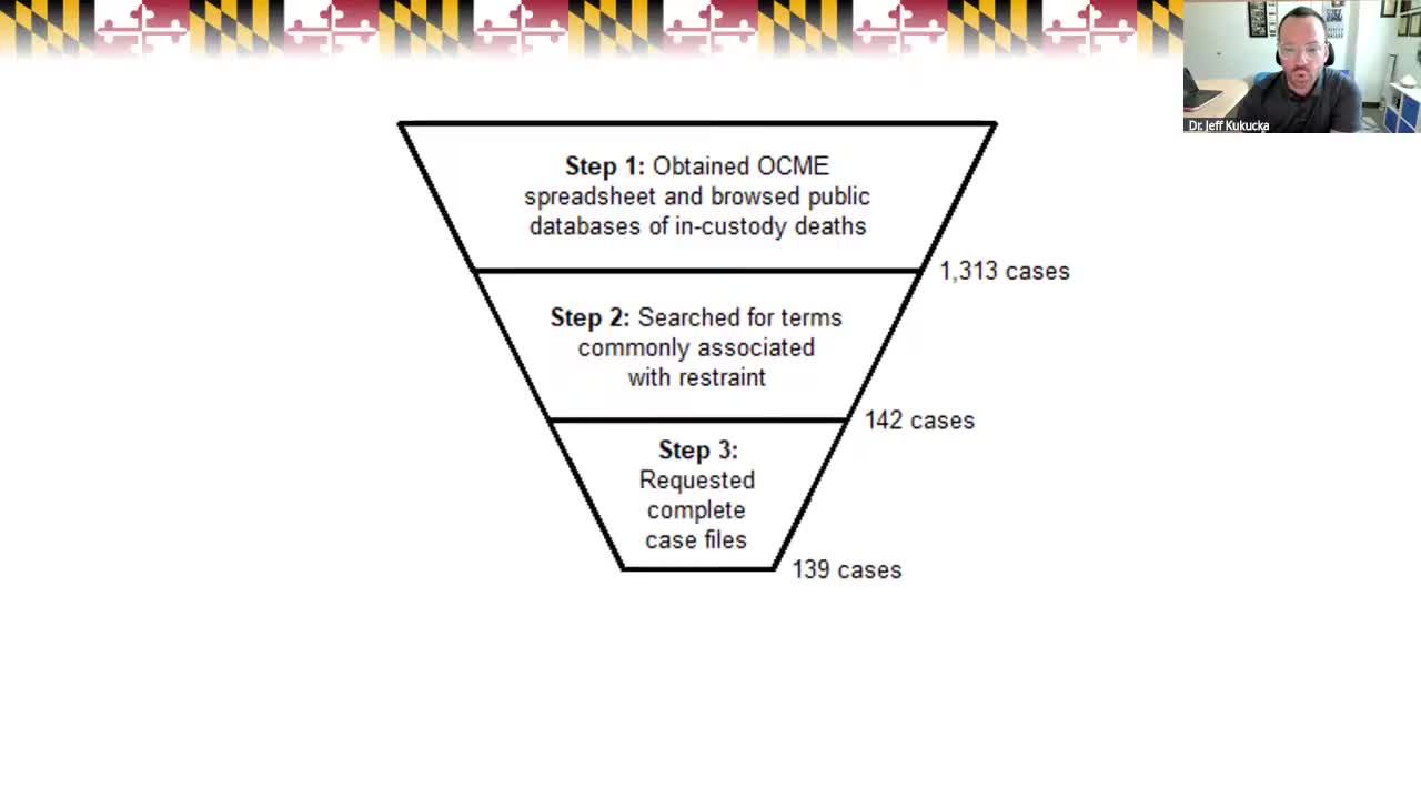 Maryland audit reveals OCME undercounts homicides disproportionately affecting Black individuals