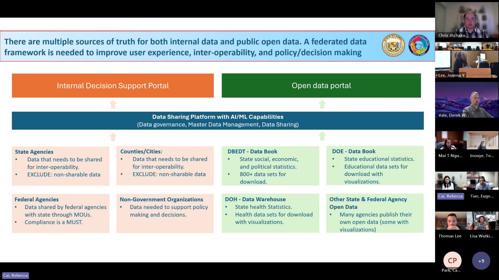 Data Governance Framework Aims to Improve Citizen Benefit Access