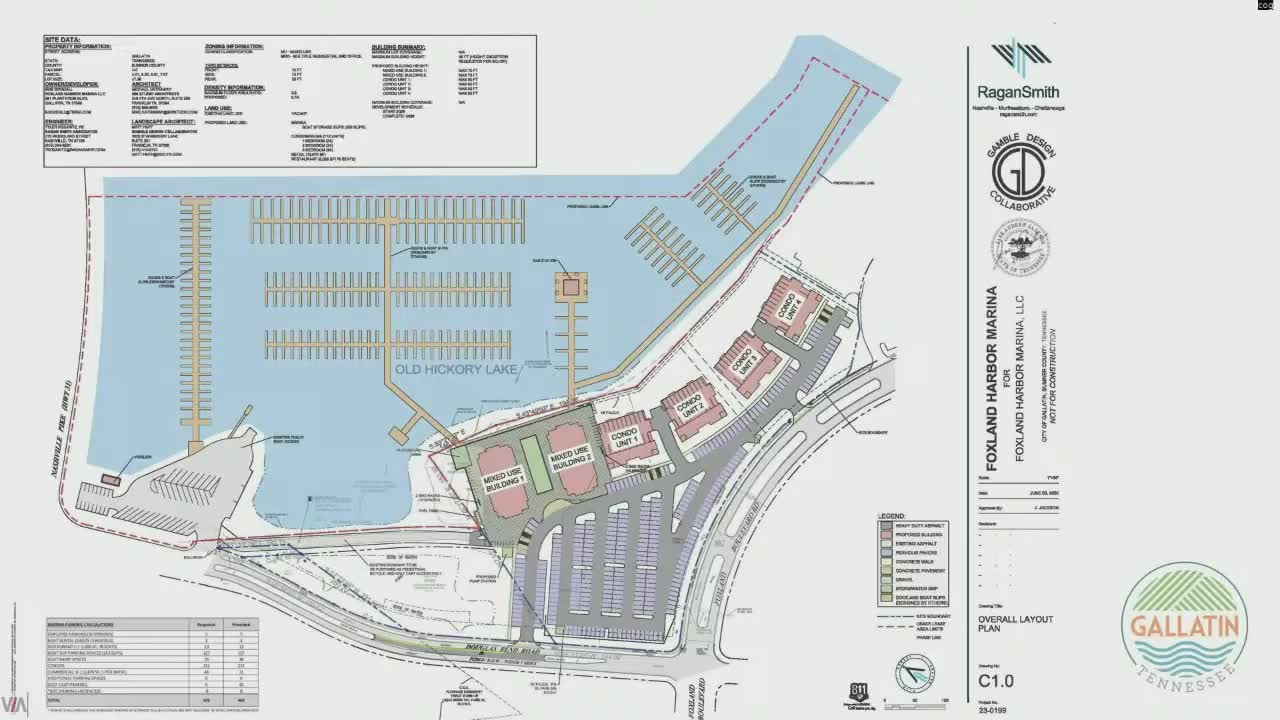 Gallatin residents voice concerns over proposed marina and traffic impacts
