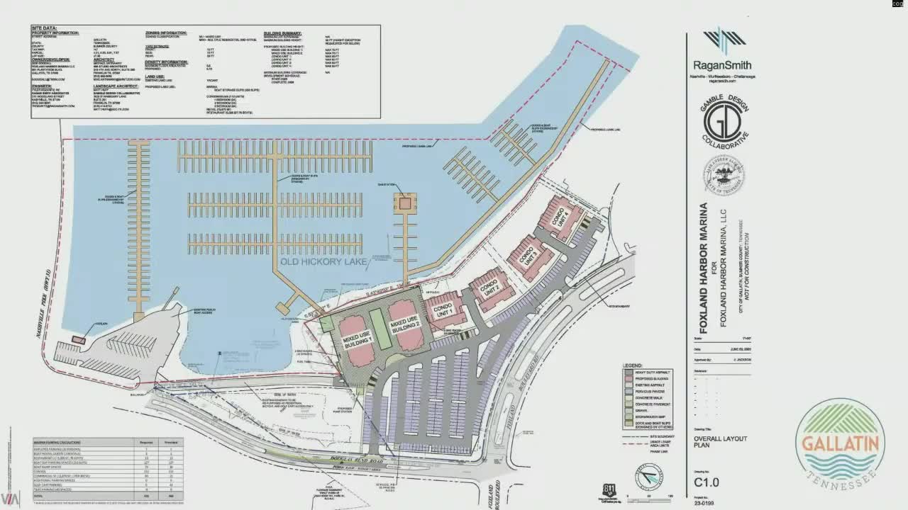 Gallatin Planning Commission reviews changes to historic marina development plan