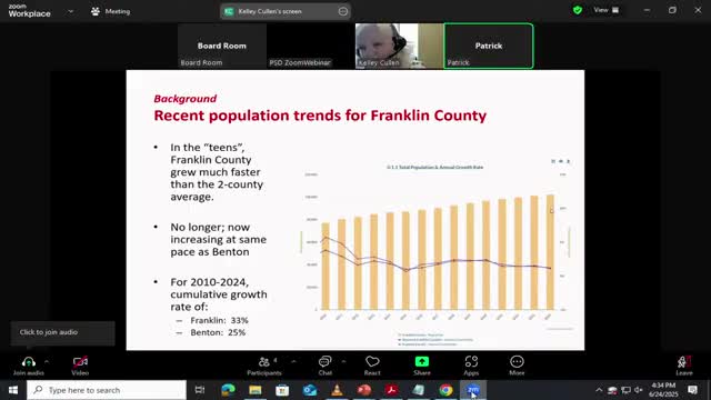 Pasco County growth aligns with metro area trends while student increase projections decline