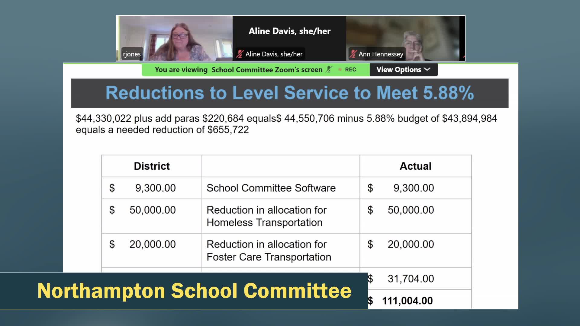 Northampton School District maintains budget reductions while restoring garden program funding