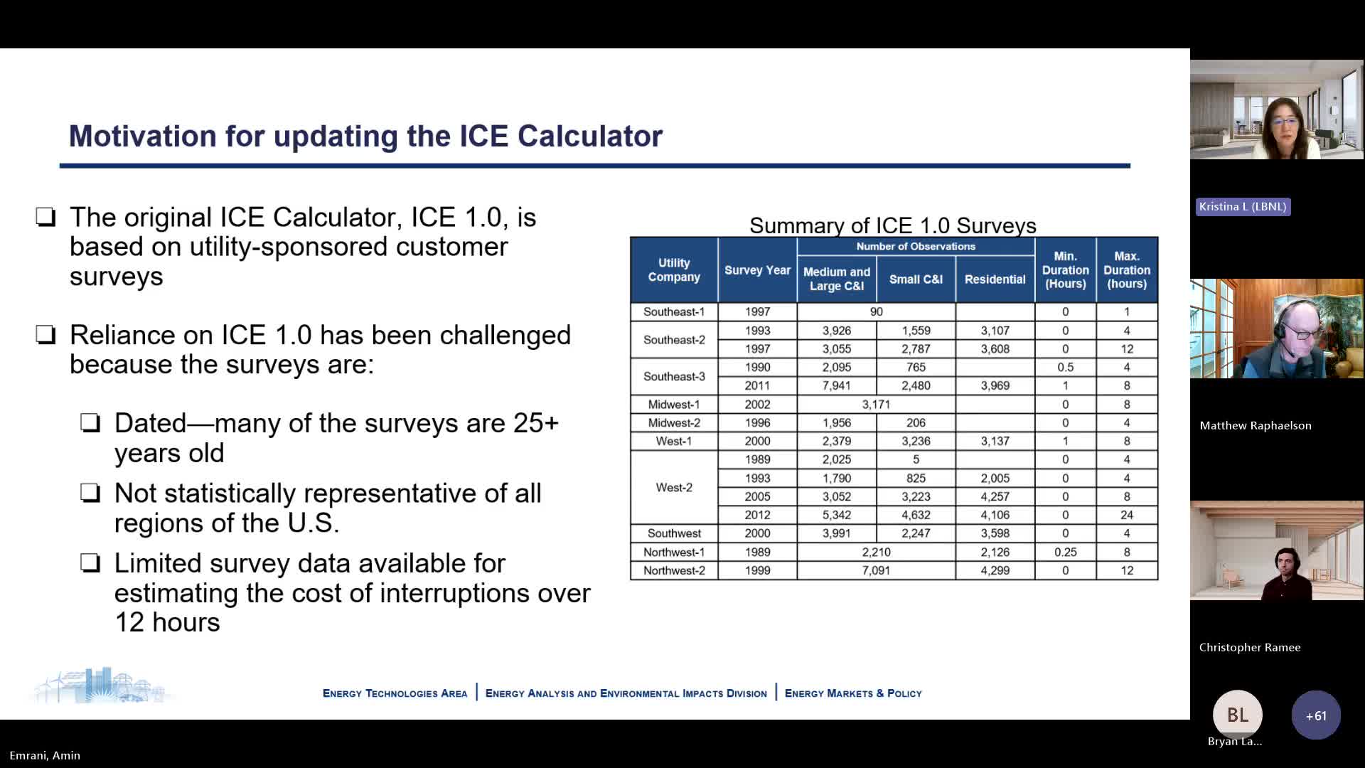 Berkeley Lab updates ICE calculator with new survey data from utilities across the US