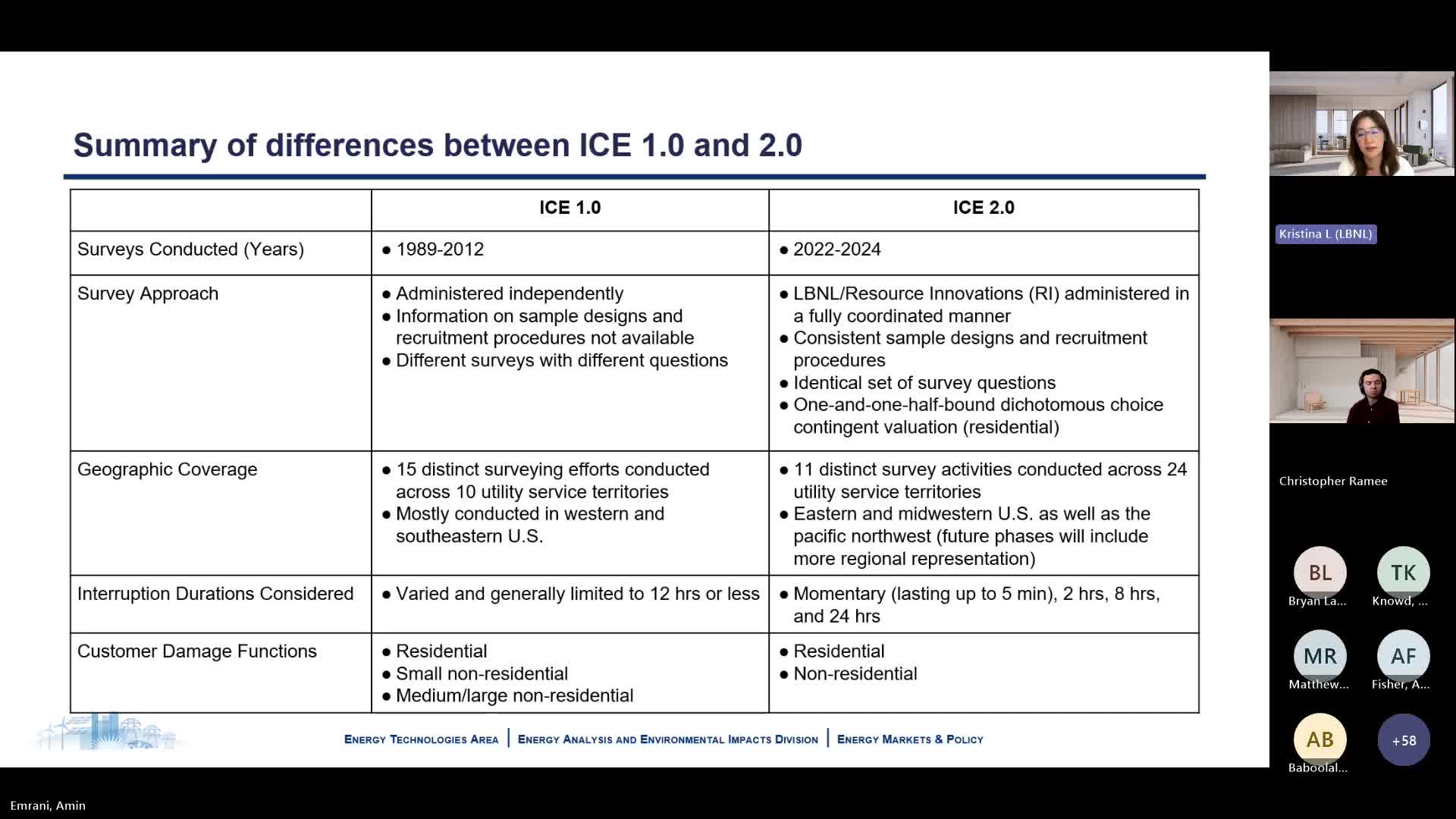 ISE 2 initiative improves survey methodology and regional representation across the US