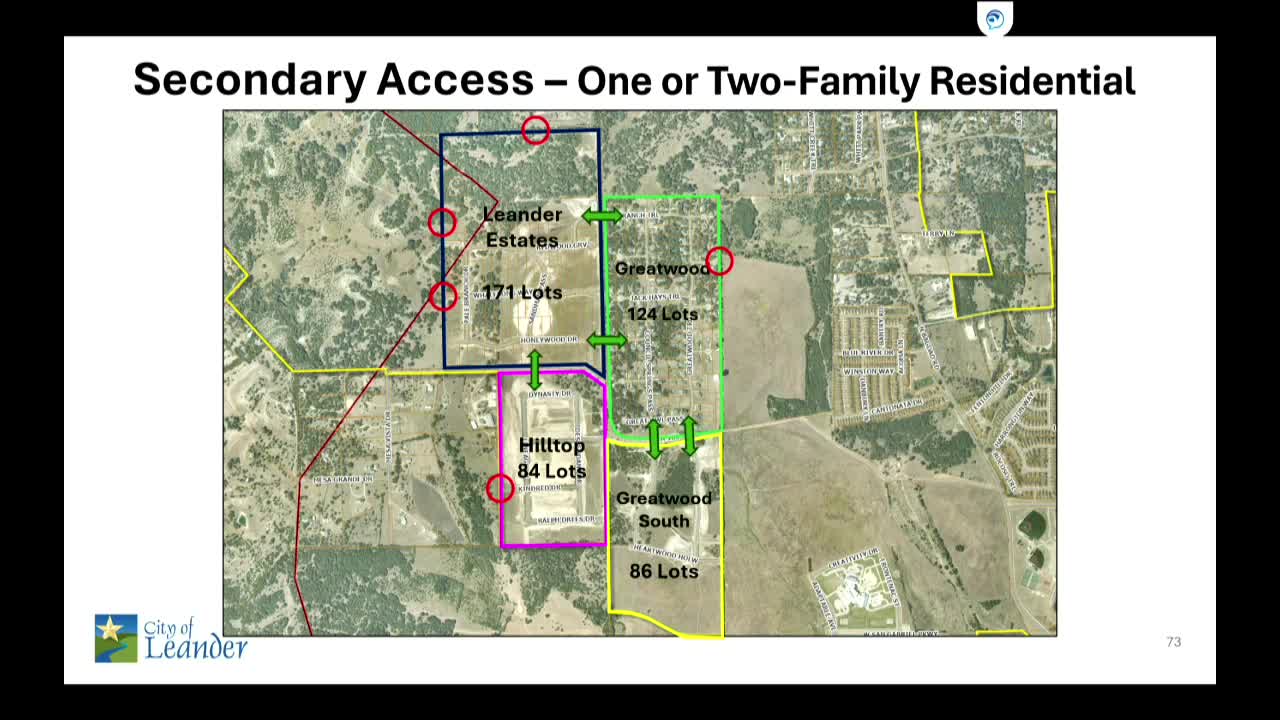 Leander City Council addresses road safety and future planning challenges