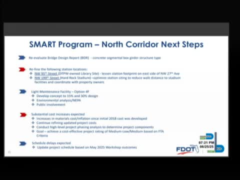 CITT discusses North Corridor project progress and funding concerns