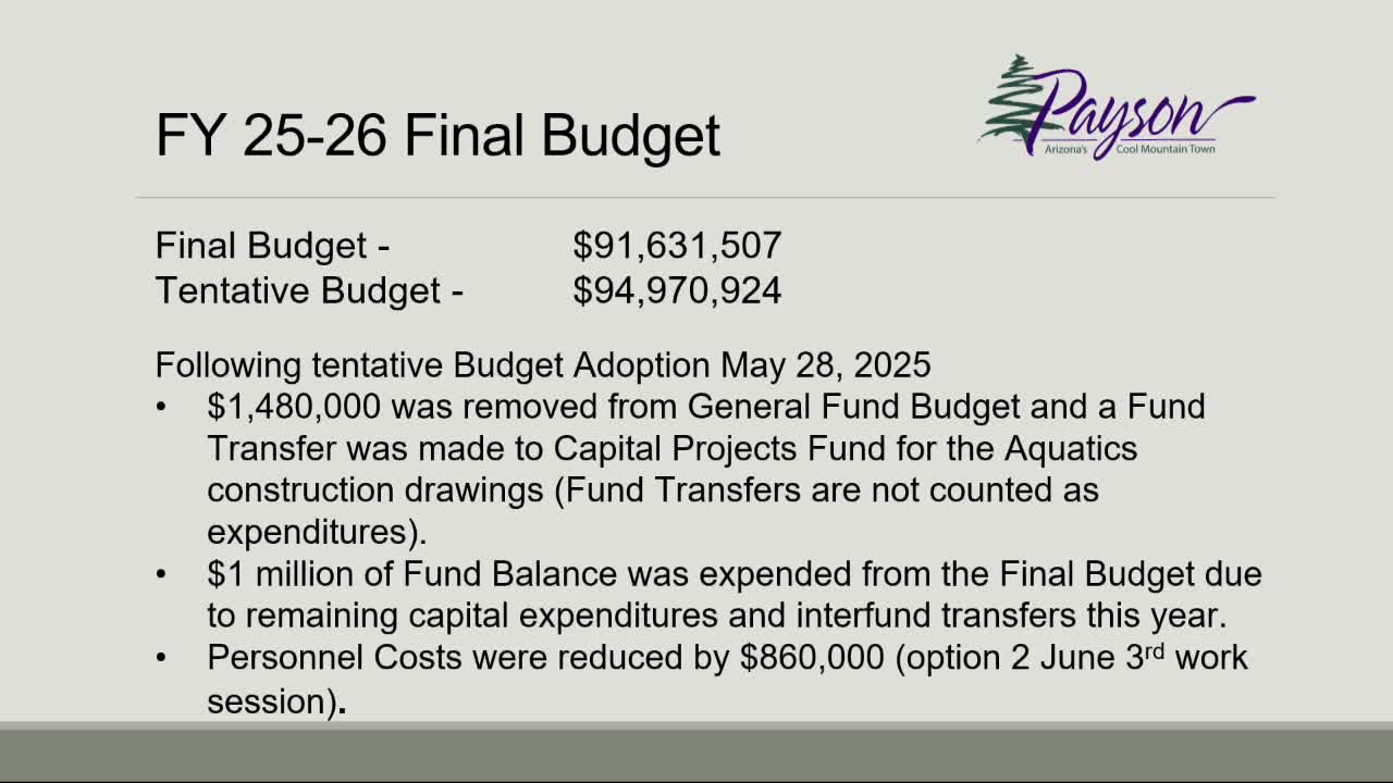 Town Council approves final budget of $91.6M with key fund allocations