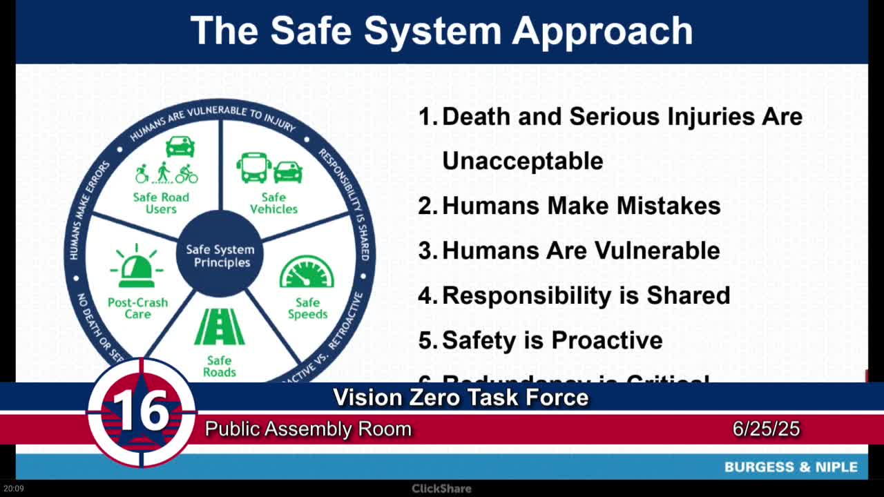 Task Force unveils high injury network plan to enhance road safety