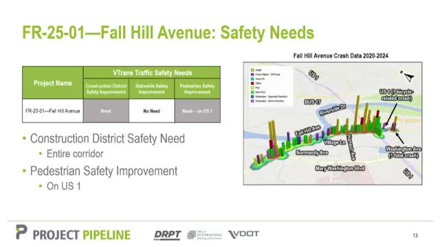 VDOT discusses safety improvements for intersections on Route 1 and Fall Hill Avenue