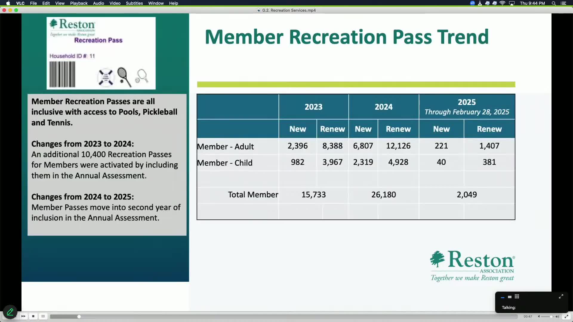 Reston Association expands recreation options and enhances community engagement for 2025