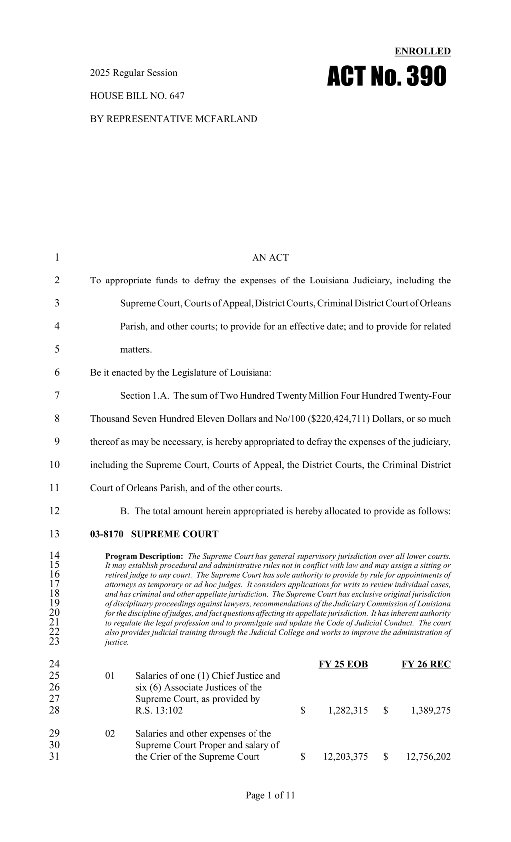 Louisiana Judiciary Commission budget allocates $24 million for judicial misconduct oversight