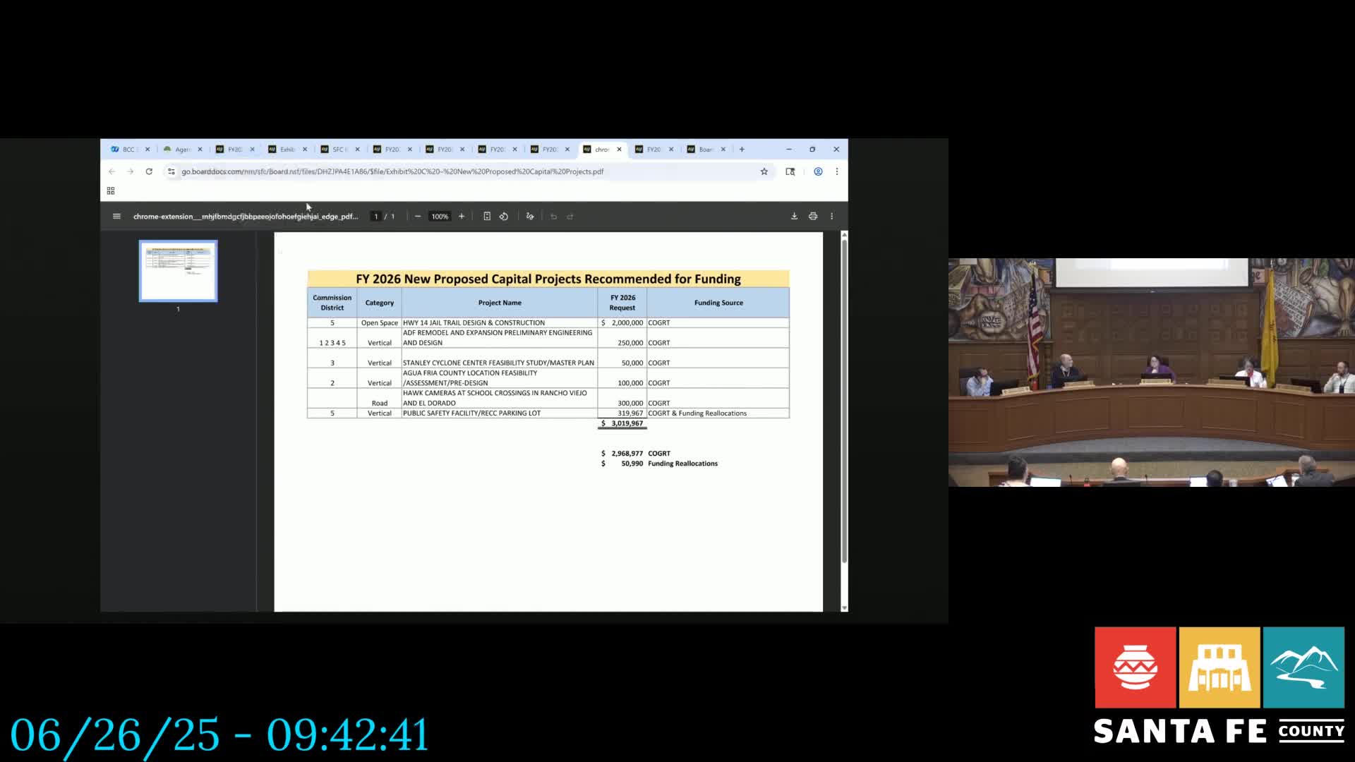 Commissioner Stone presses county to fund Agua Fria feasibility and preliminary engineering work