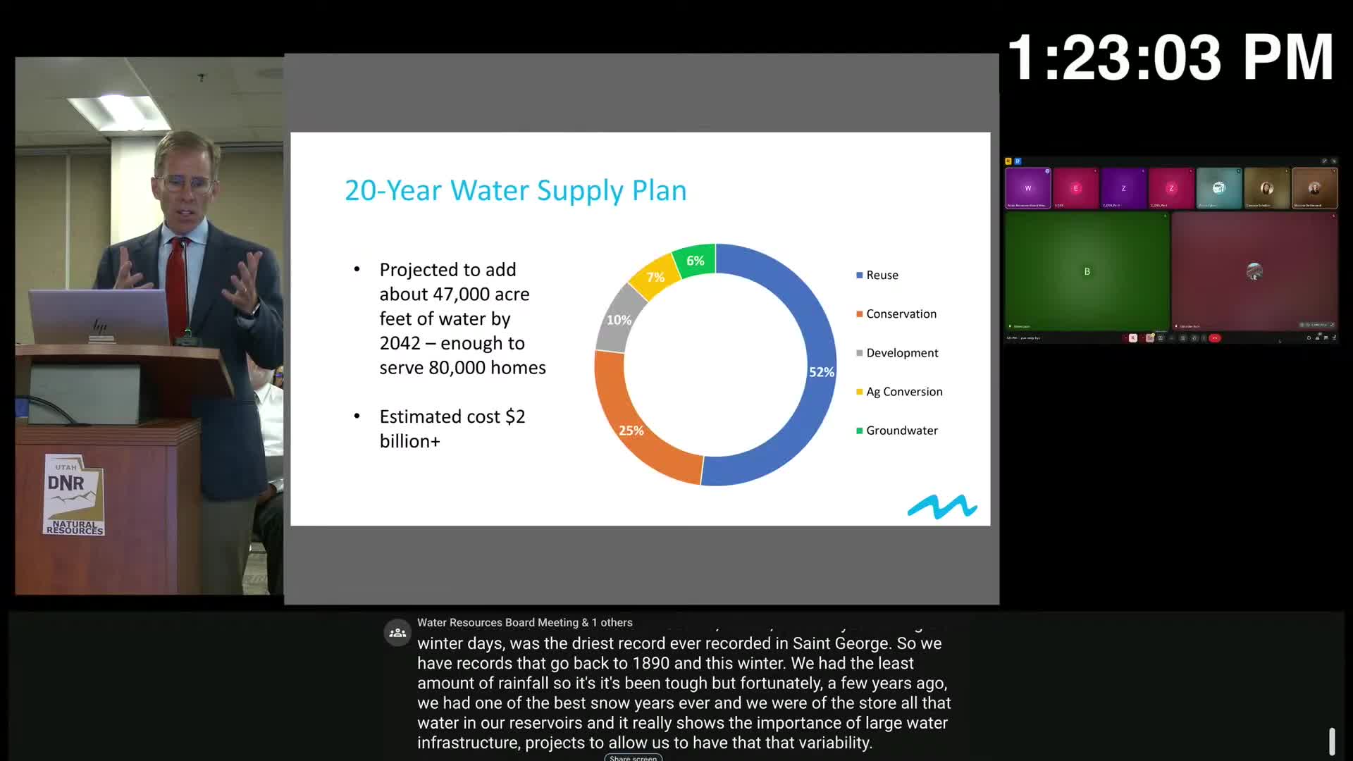 Washington County unveils $1.36B water conservation and reuse infrastructure plan