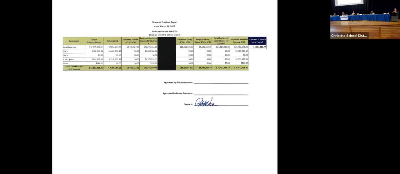 School Board scrutinizes HR practices and resignations in district management