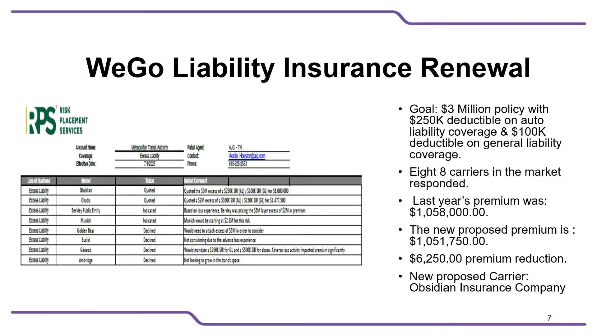 WeGo Board approves Obsidian insurance renewal at reduced costs