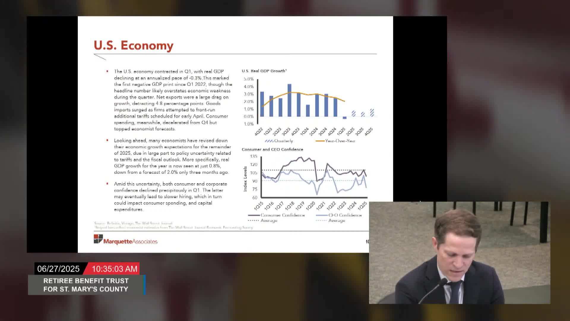 Economists forecast US growth slows to 0.5% amid tariff uncertainties