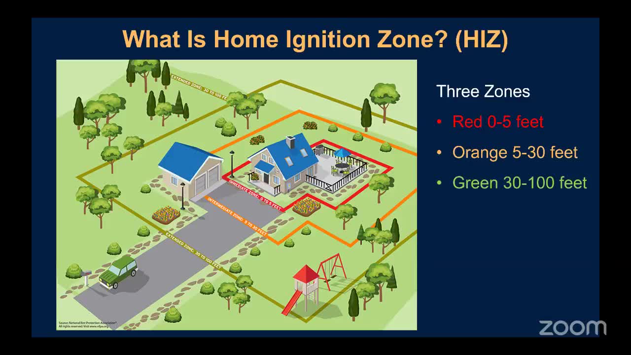 Firefighter outlines wildfire preparedness for homesteads: defensible space, water and evacuation planning