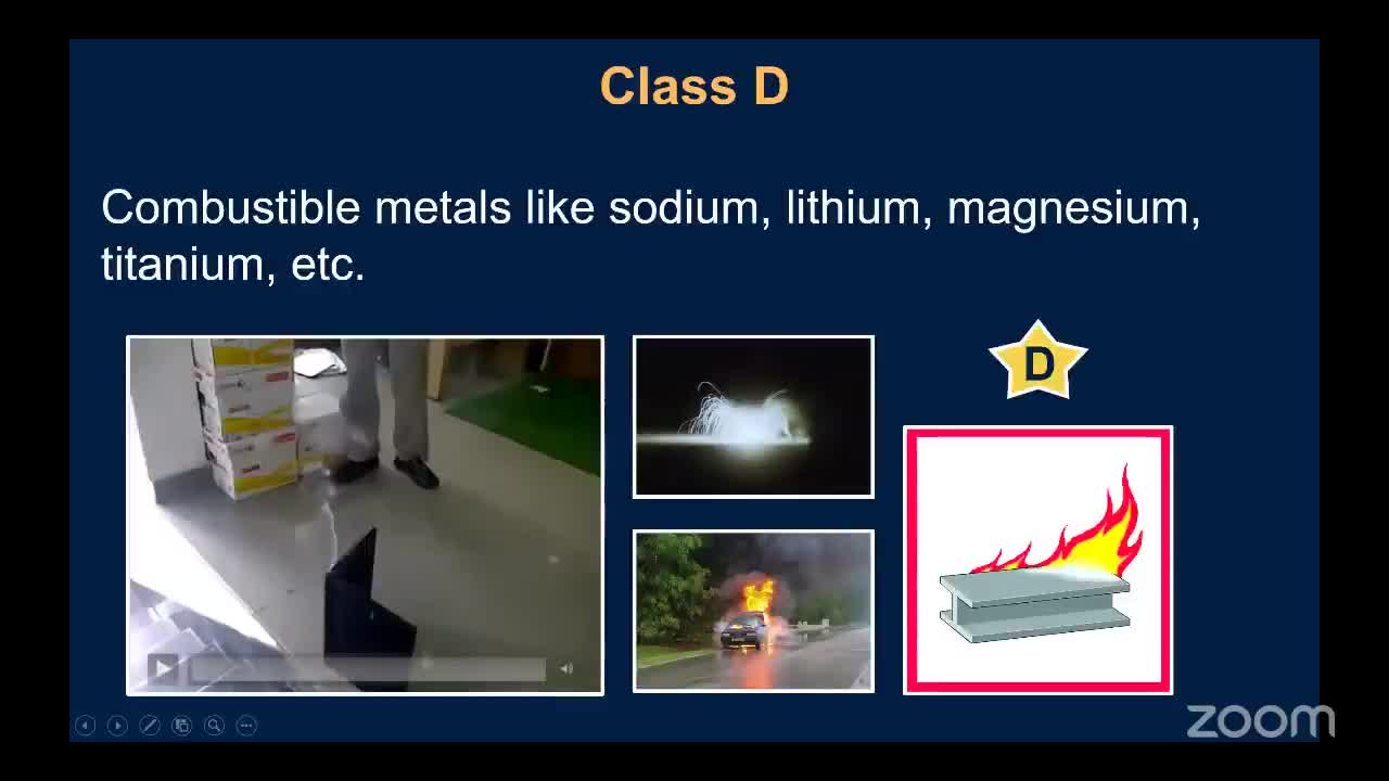 Presenter warns of lithium-battery fire risks; explains extinguisher types, recalls and safe storage