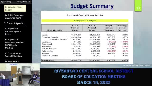 Riverhead schools propose energy projects and kitchen renovations without taxpayer impact