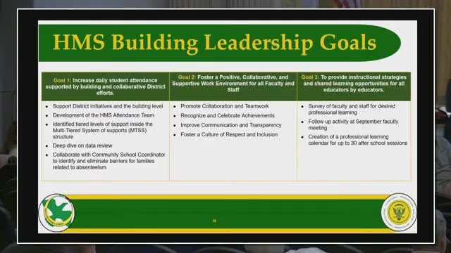 Havel Bridal School launches attendance team to tackle chronic absenteeism