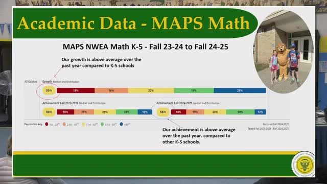 School Board targets student proficiency and addresses chronic absenteeism issues