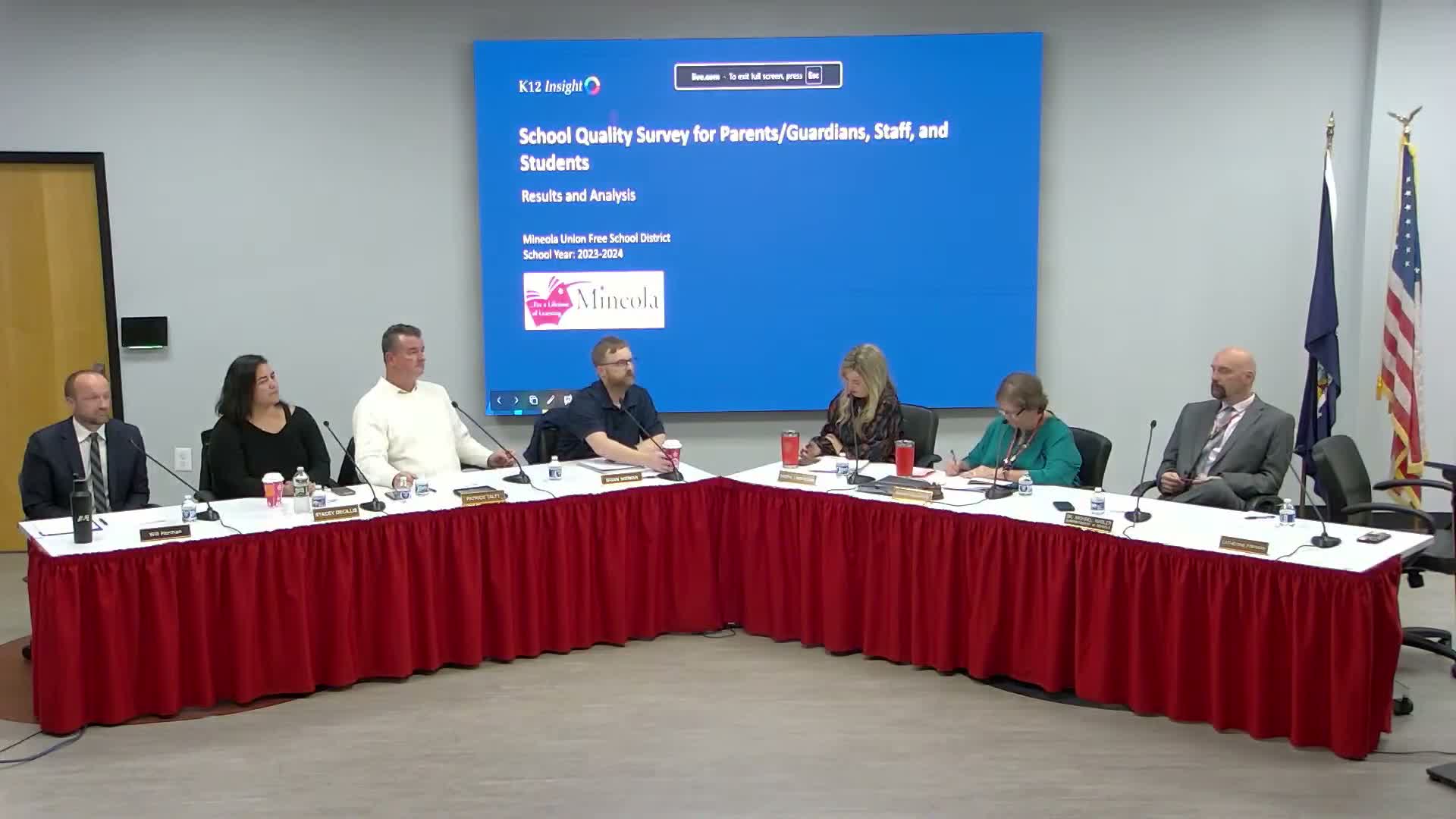 Mineola district survey finds high overall ratings but flags fairness in discipline