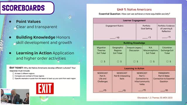 Mineola Middle School introduces innovative grading and learner identity programs