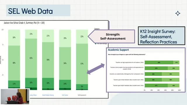 School implements new Brave Buck system to enhance SEL support and recognition
