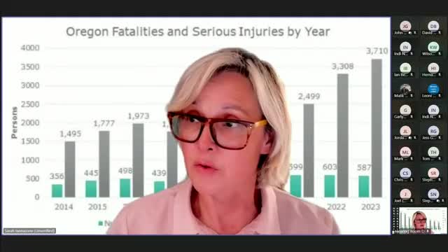 Oregon advocates oppose HB 3402 for failing public transit and safety funding
