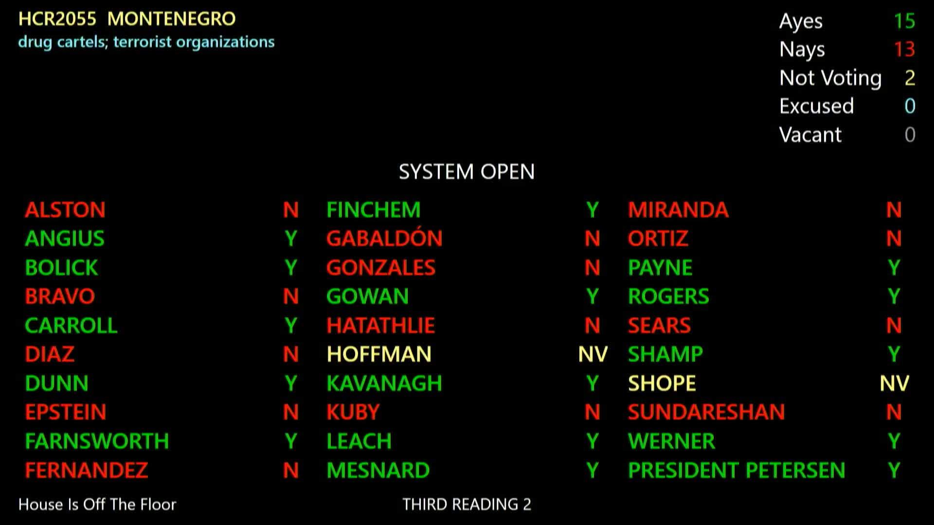Senators Schamp and Miranda oppose HCR 2055 immigration initiative in final vote
