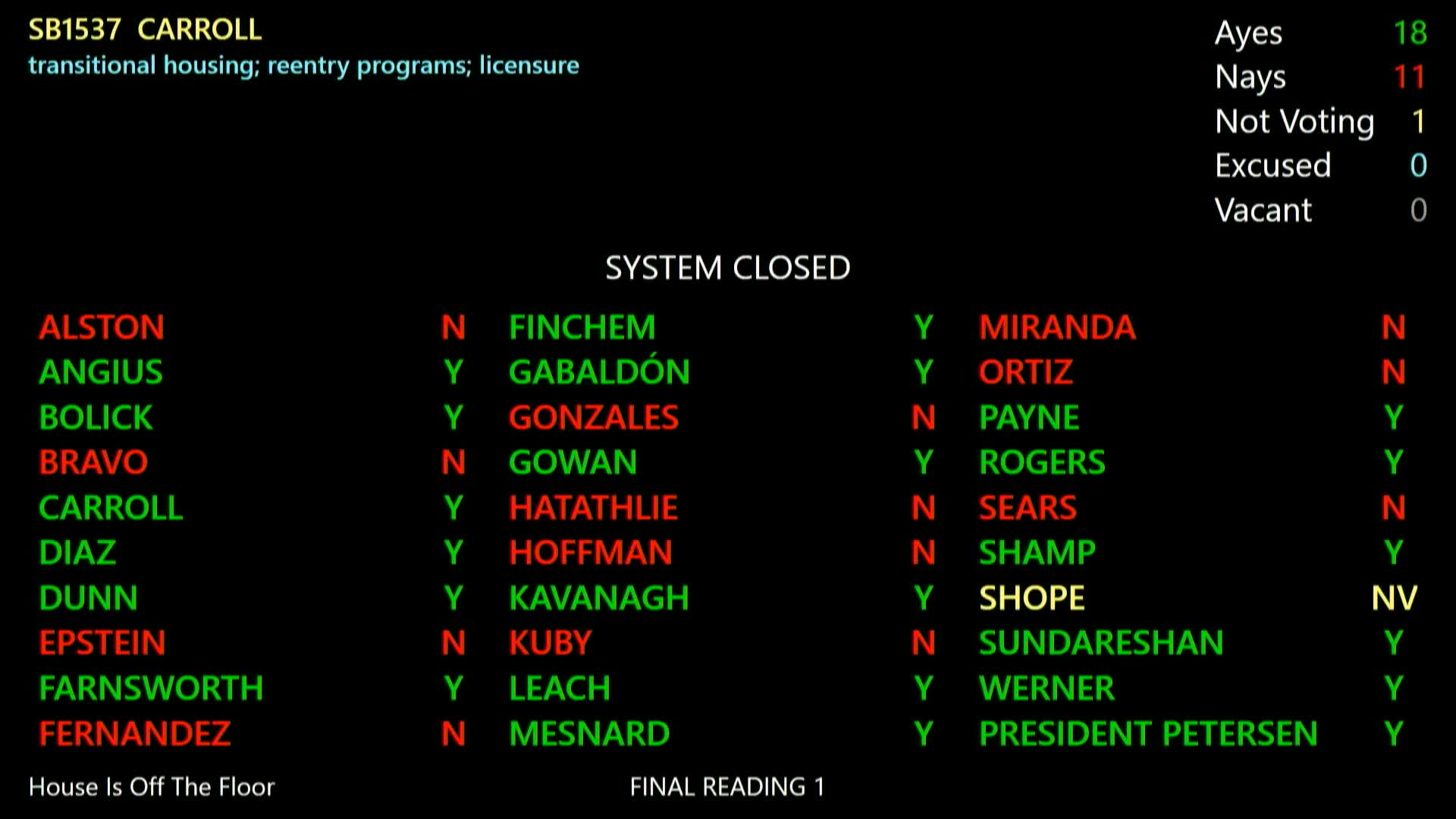 Senate approves key appropriations bills including General Appropriations Act