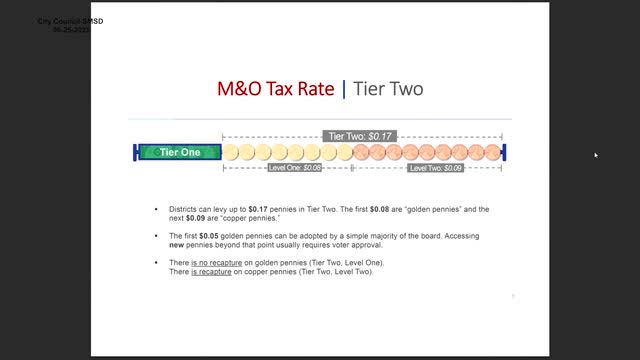 Fort Bend County budget workshop reviews tax values and teacher salary projections