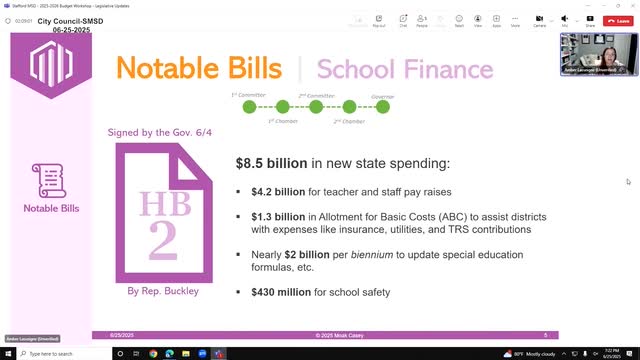 Texas Legislature passes $8.5B school funding bill with teacher pay increases